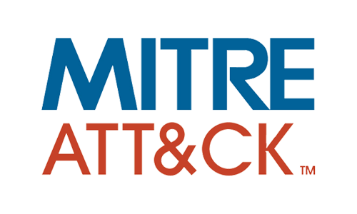 Html skill